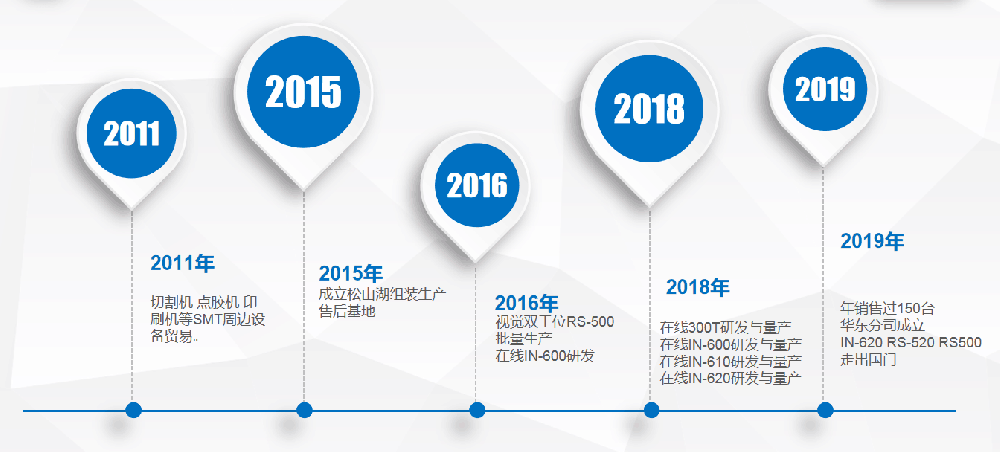 QQ图片20200305155443.png
