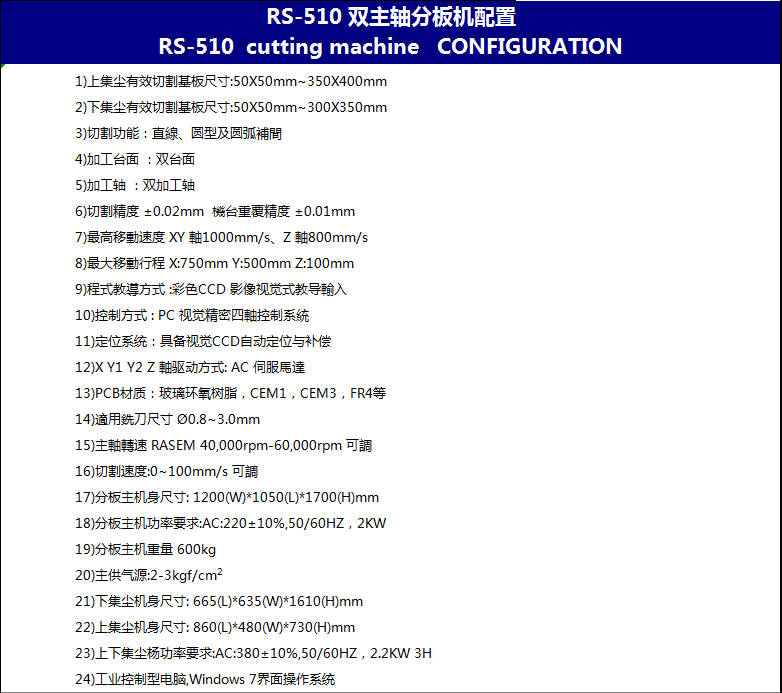 rs 510.png rs 510.png