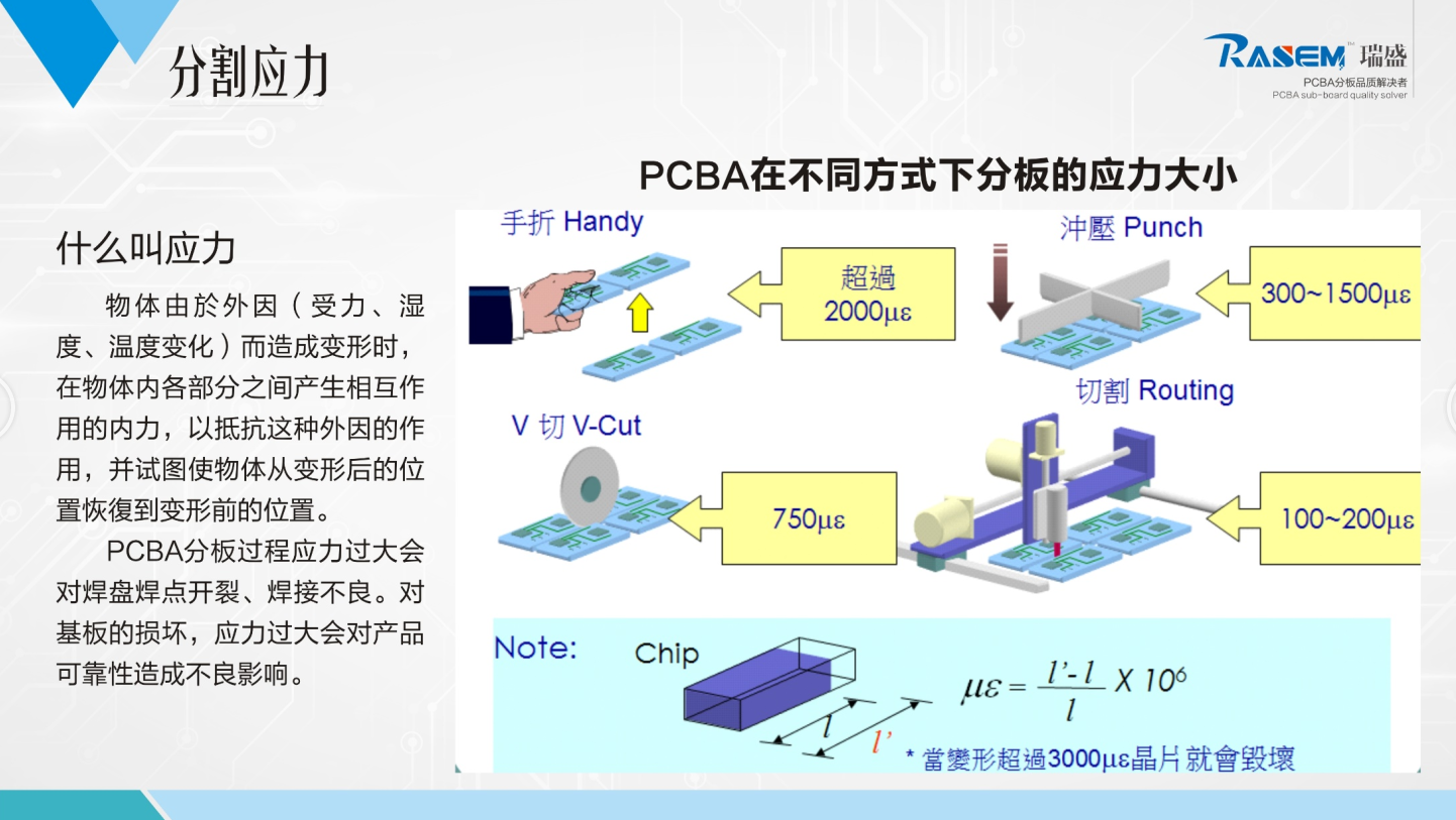 QQ图片20220324141401.png
