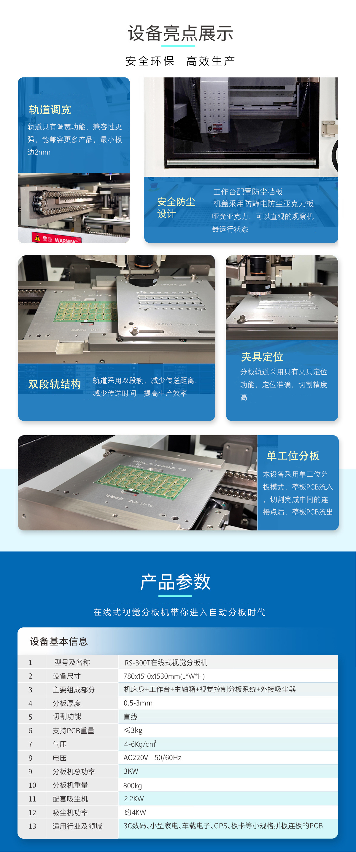 瑞盛高精密在线分板机
