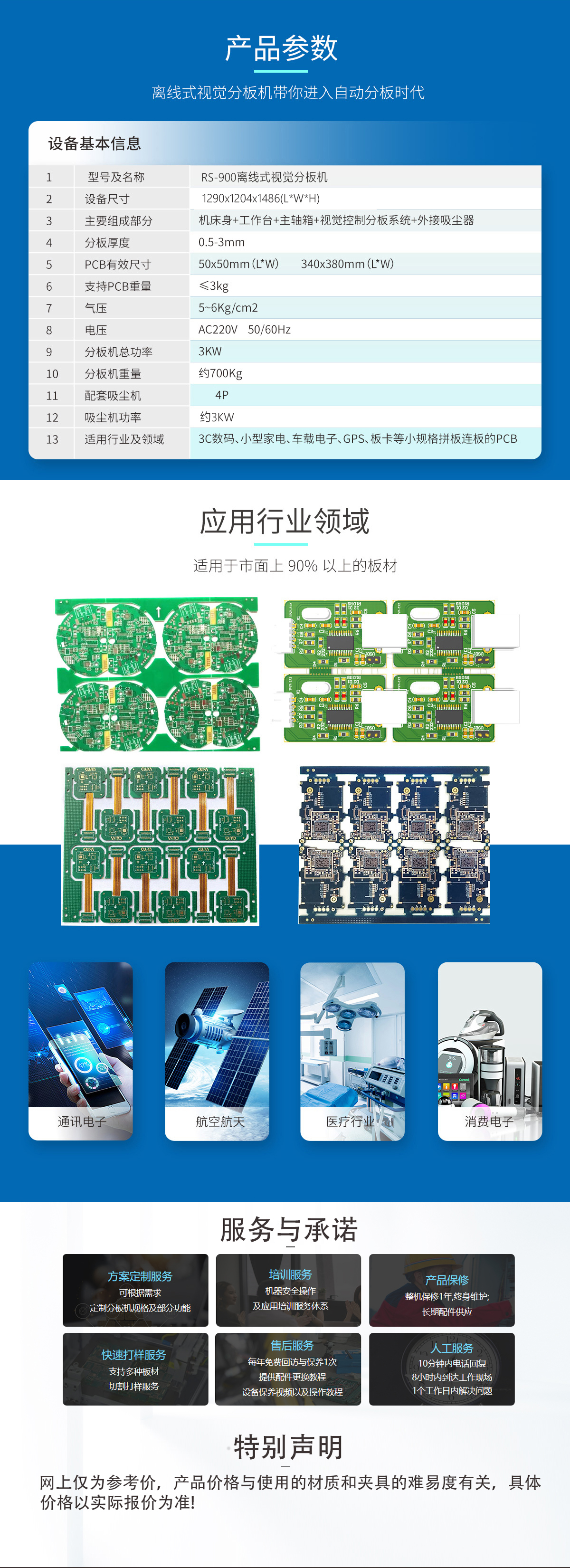 瑞盛离线高精密分板机
