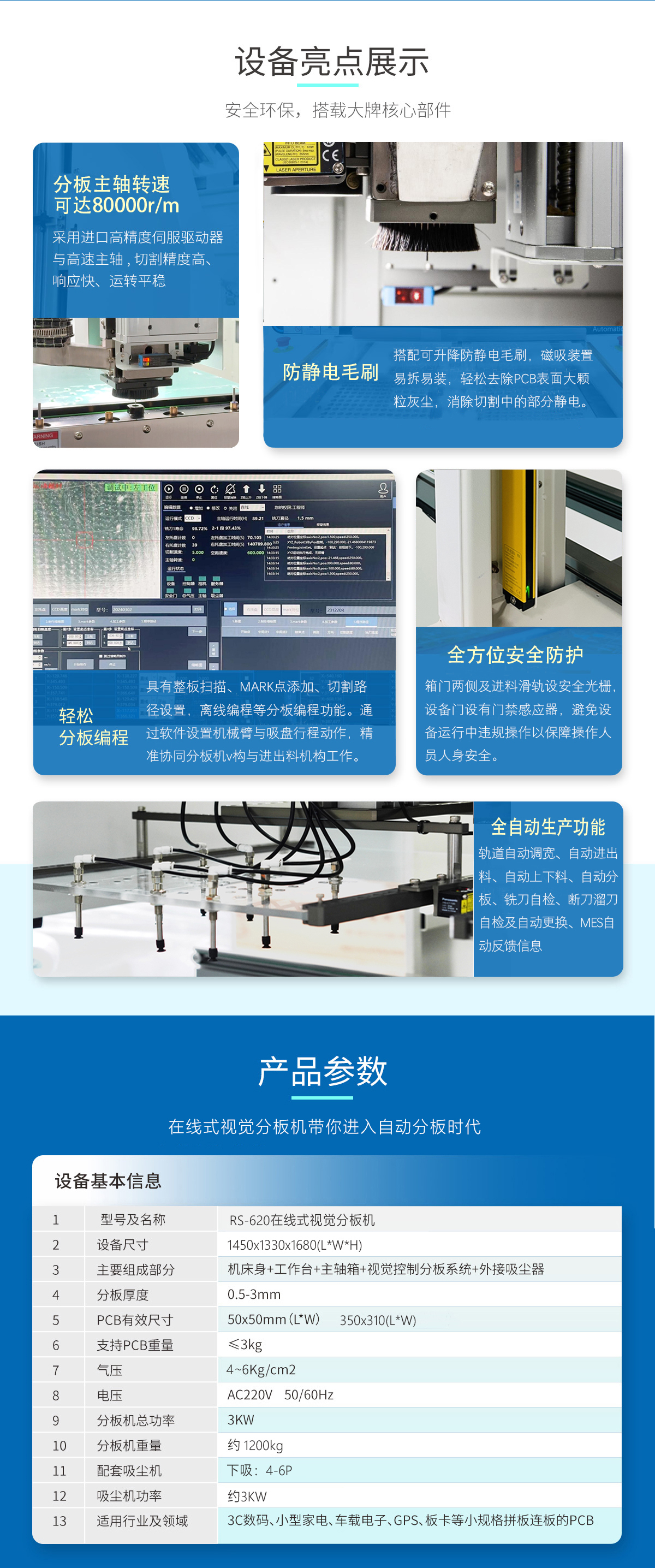 瑞盛全自动在线分板机