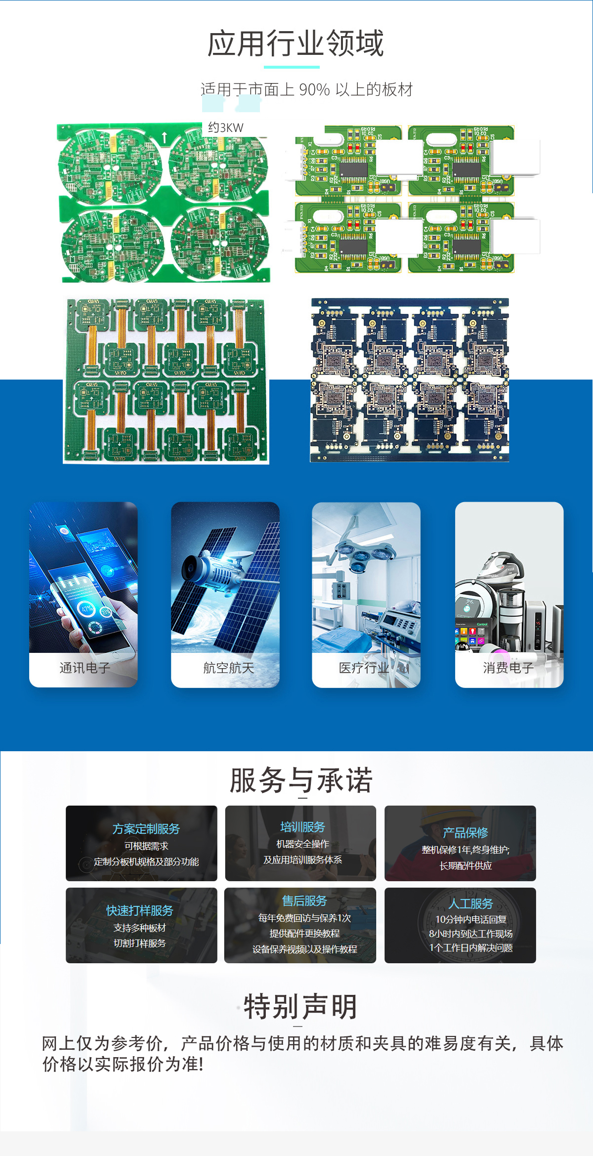 瑞盛全自动在线分板机