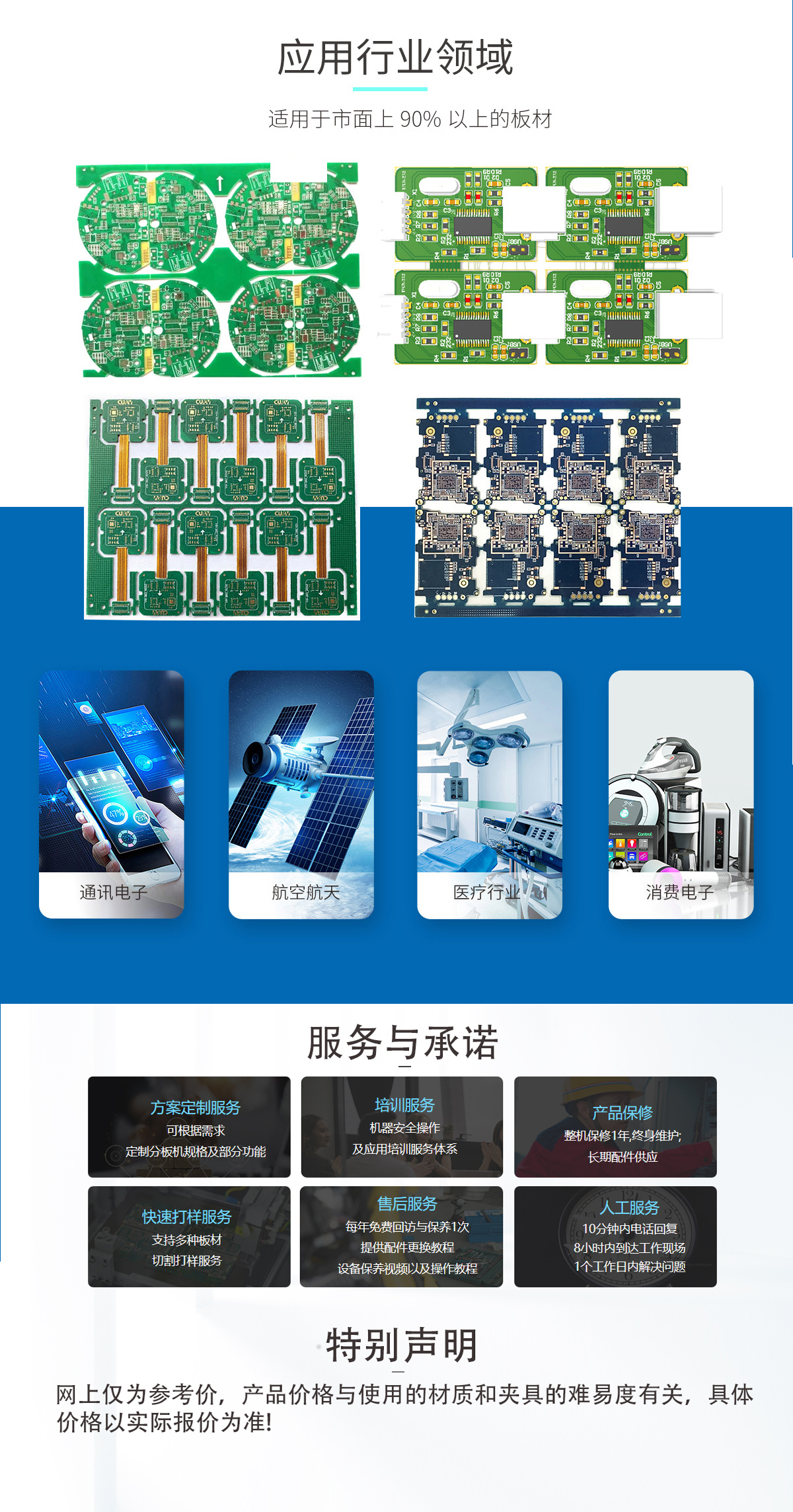 瑞盛离线视觉分板机